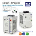 S&amp;amp; Un aire refrescó capacidad de enfriamiento industrial del refrigerador de agua 4.2KW